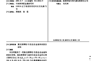 氮化物顆粒/非晶態合金基體的復合材料