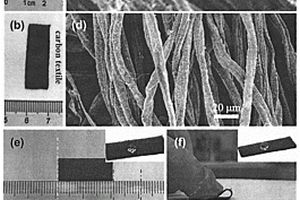 SnO<sub>2</sub>均勻強結合碳纖維布復合材料的制備方法