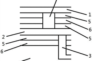 防∕除冰復合材料多層結構
