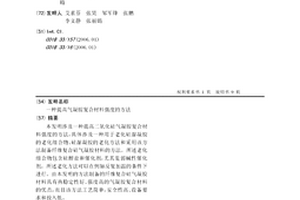 提高氣凝膠復合材料強度的方法