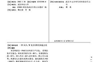 Al2O3W復合材料的制造方法