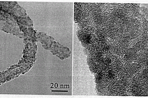 二氧化錫(SnO2)量子點溶液及其復合材料的制備方法與應用