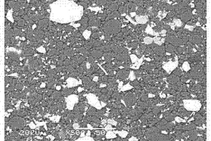 Nd<sub>2</sub>Fe<sub>14</sub>B/Al復合材料的制備方法及應用