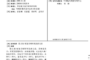 防止炭/炭復合材料氧化的方法