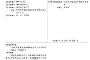 提高金屬基復合材料腐蝕抗力的表面化學鍍NI-P層的方法