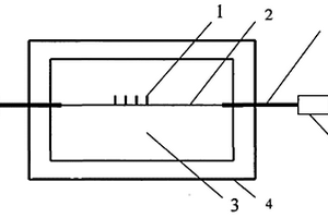 用于結構縱向應變監測的智能復合材料層板制作方法