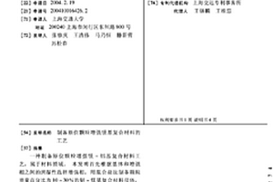 制備原位顆粒增強鎂基復合材料的工藝