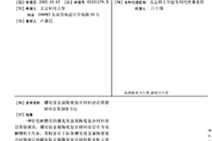 硼化鈦金屬陶瓷復合材料涂層陰極碳塊及其制備方法