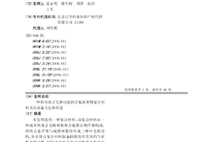 具有離子交換功能的含氟離聚物復合材料及其制備方法和用途