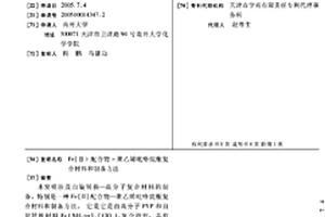 Fe(Ⅱ)配合物-聚乙烯吡咯烷酮復合材料和制備方法