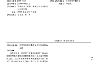 熱塑性共混樹脂基復合材料的制備方法