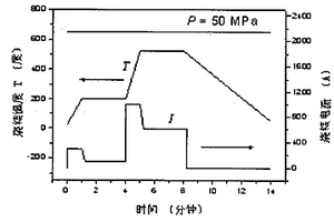 微胞陶瓷/金屬塊體復合材料及制備方法