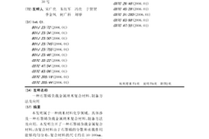 石墨烯負載金屬納米復合材料、制備方法及應用