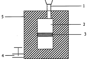 多孔陶瓷/鋼鐵基復合材料的制備方法