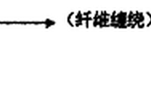 纖維纏繞聚酰亞胺耐高溫復合材料及其制備方法