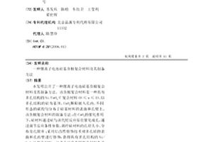 鋰離子電池硅基負極復合材料及其制備方法