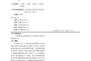 環境友好型阻燃尼龍6納米復合材料及其制備方法