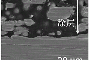 二維復合材料改性水性環氧富鋅復合涂料、其制法與應用