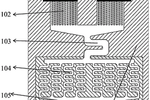 梯度聚合物復合材料3D打印方法及設備