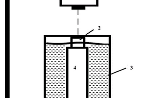 基于DEF的水泥基復合材料變形的測試方法