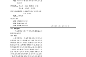 殼聚糖衍生物/環氧化天然橡膠復合材料及其制備方法