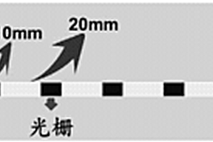 壓電復合材料溫度形變的測試方法和系統