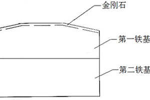 金剛石鐵基金屬復合材料鑄件、金剛石雙鐵基合金復合材料鑄件及其制備方法