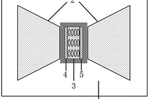 基于磁集聚器和磁納米顆粒復合材料的微型磁電容傳感器