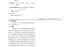 木質纖維-不飽和聚酯交聯型木塑復合材料及其制備方法
