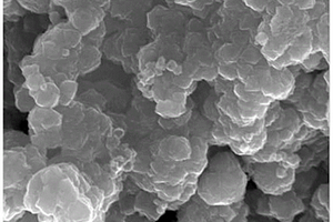 碳包覆氧化亞硅/g-C<Sub>3</Sub>N<Sub>4</Sub>復合材料及其制備方法、應用