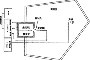 竹纖維氈聚丙烯隔聲復合材料及其制備方法