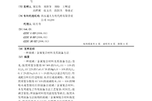 玻璃/金屬復合材料及其制備方法