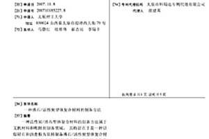 沸石/活性炭型體復合材料的制備方法