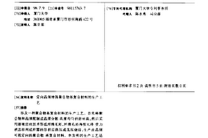 定向晶須增強聚合物基復合材料的生產工藝