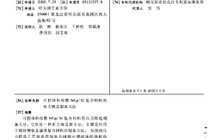 可控體積份數SiCp/Al復合材料的壓力鑄造制備方法