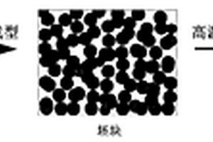 銀鐵復合材料及其制備方法
