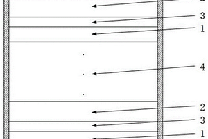 鈦封裝陶瓷/Al<sub>3</sub>Ti-Al-TC<sub>4</sub>仿生疊層復合材料及其制備方法