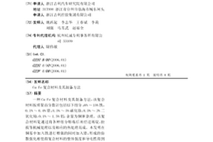 Cu-Fe復合材料及其制備方法