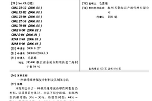 碳纖維增強復合材料及其制備方法