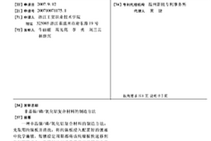 非晶鎳/磷/氧化鋁復合材料的制造方法