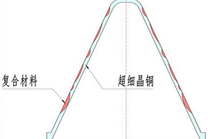 高性能復合材料藥型罩的制備方法