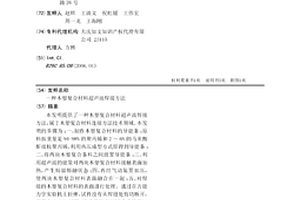 木塑復合材料超聲波焊接方法