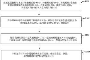 導電/抗靜電PP基木塑復合材料及其制備方法