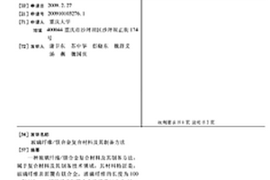 玻璃纖維/鎂合金復合材料及其制備方法