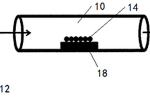 硅碳復合材料及其制備方法