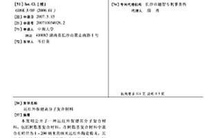 遠紅外保健高分子復合材料