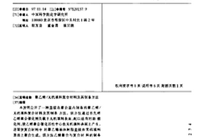 聚乙烯/無機填料復合材料及其制備方法