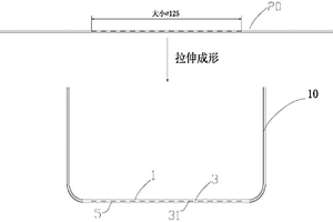 復合材料層制造方法、復合材料層以及可導磁的鍋制造方法、包含復合材料層的鍋