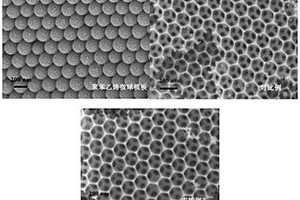N-GQDs修飾的3DOM In<Sub>2</Sub>O<Sub>3</Sub>復合材料及其制備方法和應用