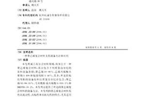 聚乙烯復合材料及其制備方法和應用